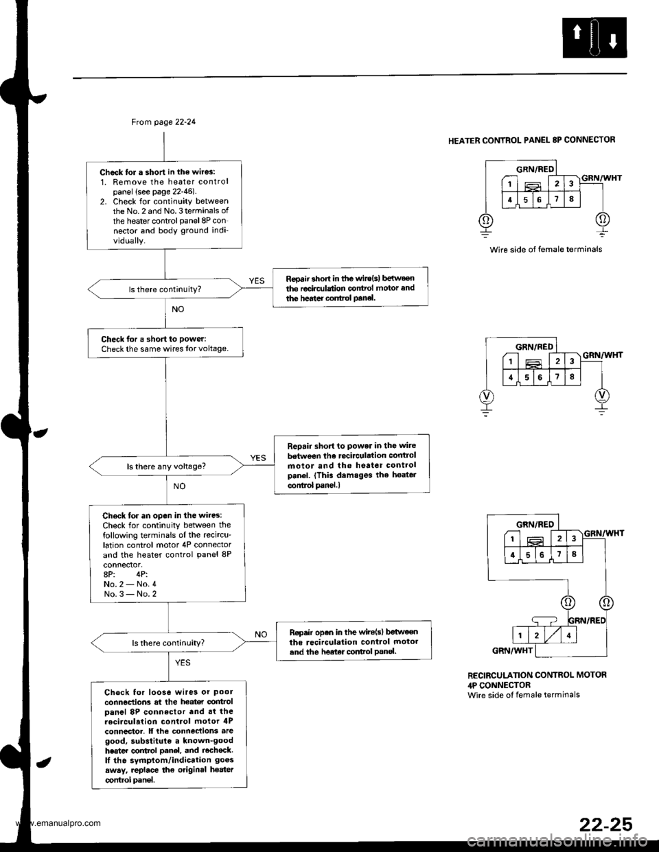 HONDA CR-V 1999 RD1-RD3 / 1.G Workshop Manual 
Ftom page 22-24
Check tol a short in the wit6:1. Remove the heater controlpanel {see page 22-46)2. Check for continuity betweenthe No.2 and No.3terminals of
the heater controlpanel8P connector and bo