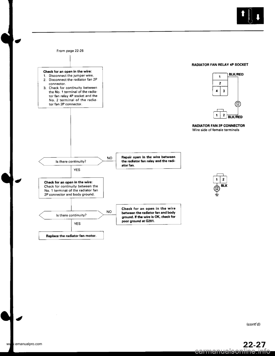 HONDA CR-V 1999 RD1-RD3 / 1.G Workshop Manual 
Ch6ck for an open in the wire:1. Disconnect the jumper wire.
2. Disconnect the radiator fan 2P
3. Check for continuity beNveenthe No. l terminal o{the radia-tor fan relay 4P socket and theNo. 2 termi