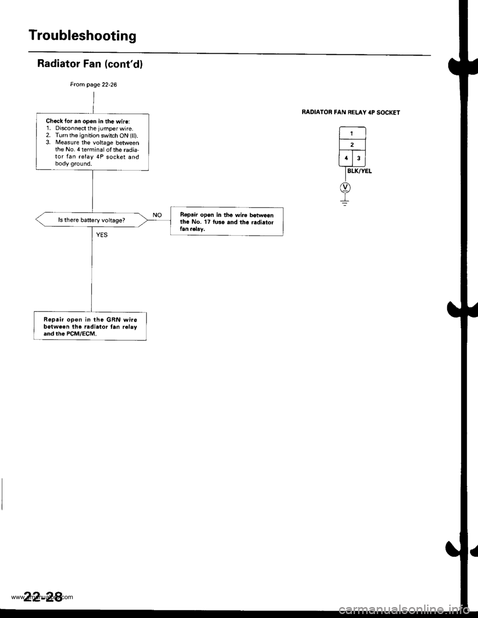HONDA CR-V 1998 RD1-RD3 / 1.G Workshop Manual
Troubleshooting
Radiator Fan (contdl
From page 22-26
RADIATOR FAN RELAY 4P SOCKET
BLK/YEL
1
2
a
Chock for an open in the wire:1. Disconnect the jurnper wire.2. Turn the ignition switch ON (ll).3. l HONDA CR-V 1998 RD1-RD3 / 1.G Workshop Manual
Troubleshooting
Radiator Fan (contdl
From page 22-26
RADIATOR FAN RELAY 4P SOCKET
BLK/YEL
1
2
a
Chock for an open in the wire:1. Disconnect the jurnper wire.2. Turn the ignition switch ON (ll).3. l