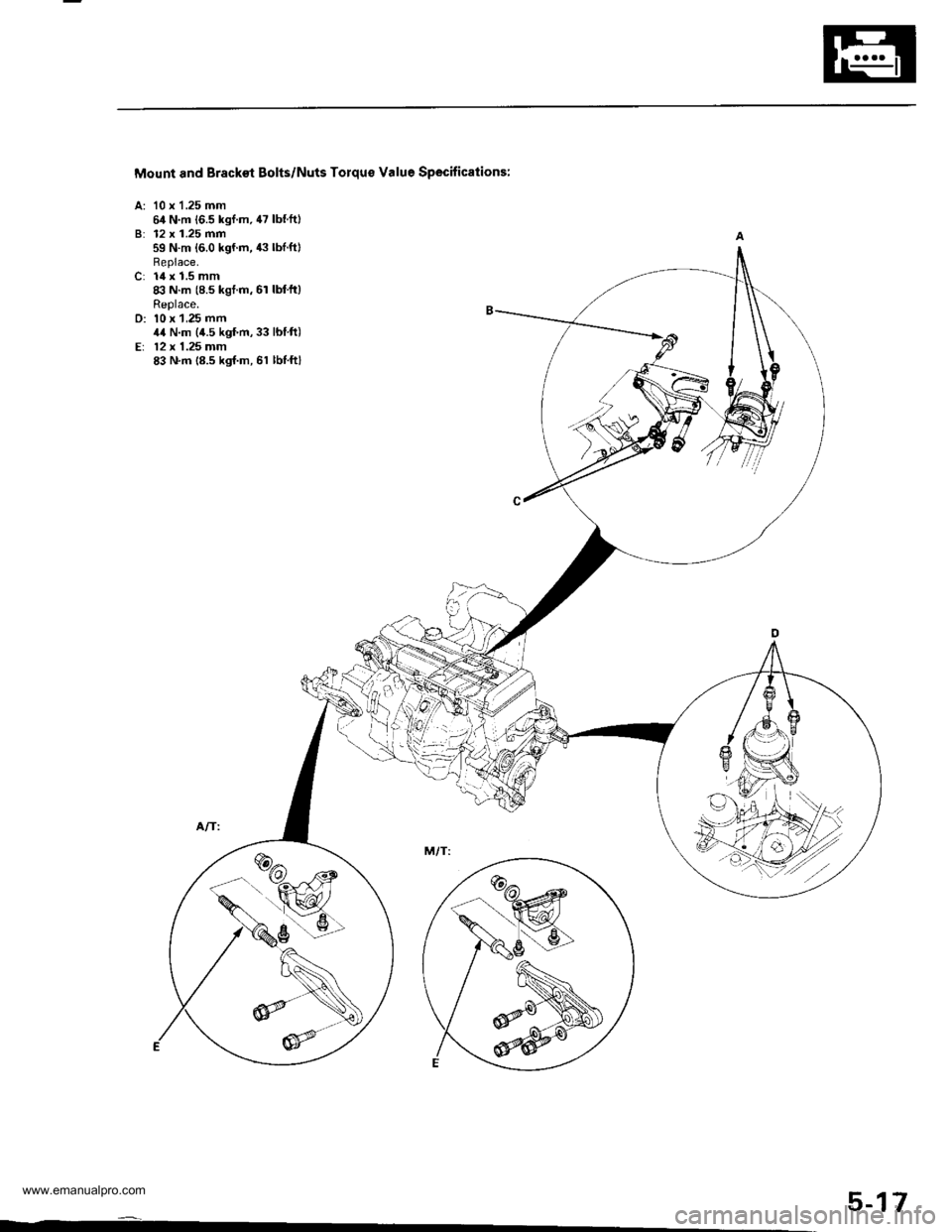 HONDA CR-V 1999 RD1-RD3 / 1.G User Guide
Mount and Brackst Bolts/Nuts Torqus Value Specitications:
A: 10 x 1.25 mm64 N.m 16.5 kgI.m, 47 lb{.ftlB: 12 x 1.25 mm59 N.m 16.0 kgf.m, 43 lblft)Replace.C: 14 x 1.5 mm8:l N.m (8.5 kgt.m, 6r lblft)R HONDA CR-V 1999 RD1-RD3 / 1.G User Guide
Mount and Brackst Bolts/Nuts Torqus Value Specitications:
A: 10 x 1.25 mm64 N.m 16.5 kgI.m, 47 lb{.ftlB: 12 x 1.25 mm59 N.m 16.0 kgf.m, 43 lblft)Replace.C: 14 x 1.5 mm8:l N.m (8.5 kgt.m, 6r lblft)R