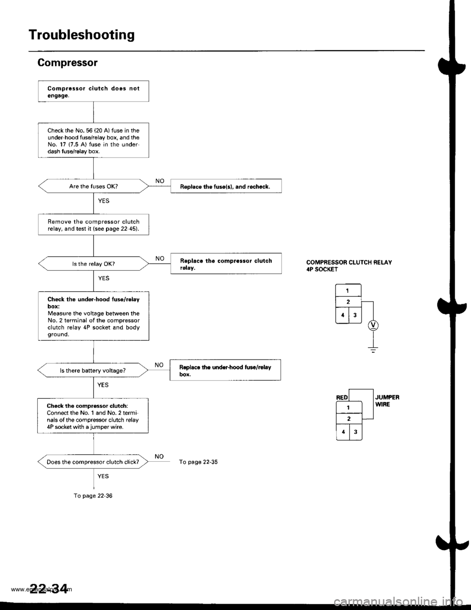 HONDA CR-V 1999 RD1-RD3 / 1.G Workshop Manual 
Troubleshooting
To page 22-35
Check the No. 56 (20 A) fuse in theunder hood fuse/relay box, and theNo. 17 (7.5 A) fuse in the underdash luso/rglay box.
Replace the fuso(sl, and r6check.
Remove the co