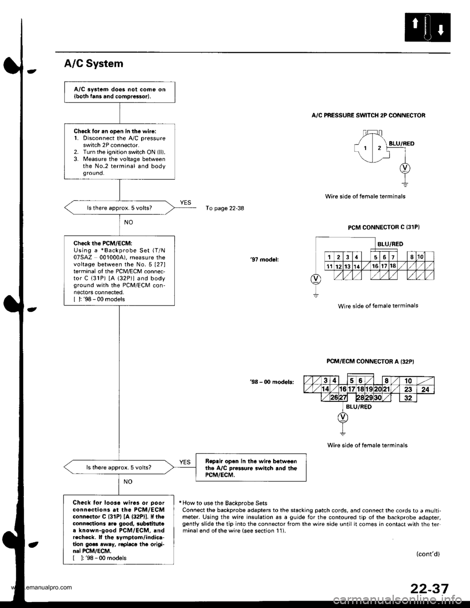 HONDA CR-V 1998 RD1-RD3 / 1.G Workshop Manual
A/C aystem does not come on{both fans and comDrossor).
Ch6ck lor .n open in the wire:1. Disconnect the A,/C pressureswitch 2P connector.2. Turn the ignition switch ON (ll).
3. Measure the voltage bet HONDA CR-V 1998 RD1-RD3 / 1.G Workshop Manual
A/C aystem does not come on{both fans and comDrossor).
Ch6ck lor .n open in the wire:1. Disconnect the A,/C pressureswitch 2P connector.2. Turn the ignition switch ON (ll).
3. Measure the voltage bet