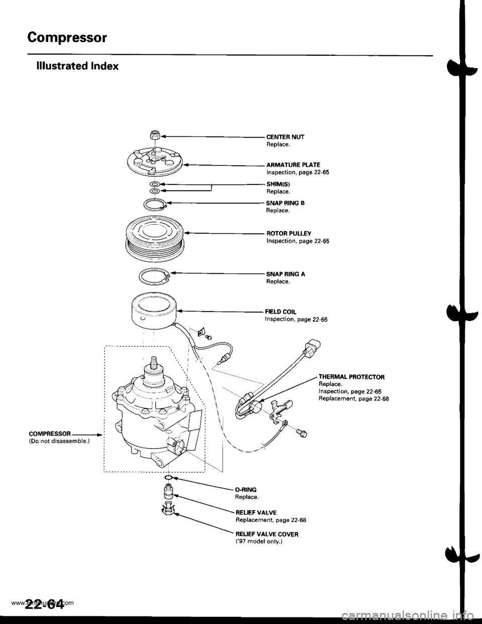 HONDA CR-V 1997 RD1-RD3 / 1.G Workshop Manual 
Gompressor
lllustrated Index
CENTER NUTReplace.
ARMATURE PLATEInspection, page 22-65
sHtM{s)Replace.
SNAP RING BReplace.
ROTOR PULLEYInspection. page 22-65
SNAP RING AReplace.
FIELD COILInspection, p