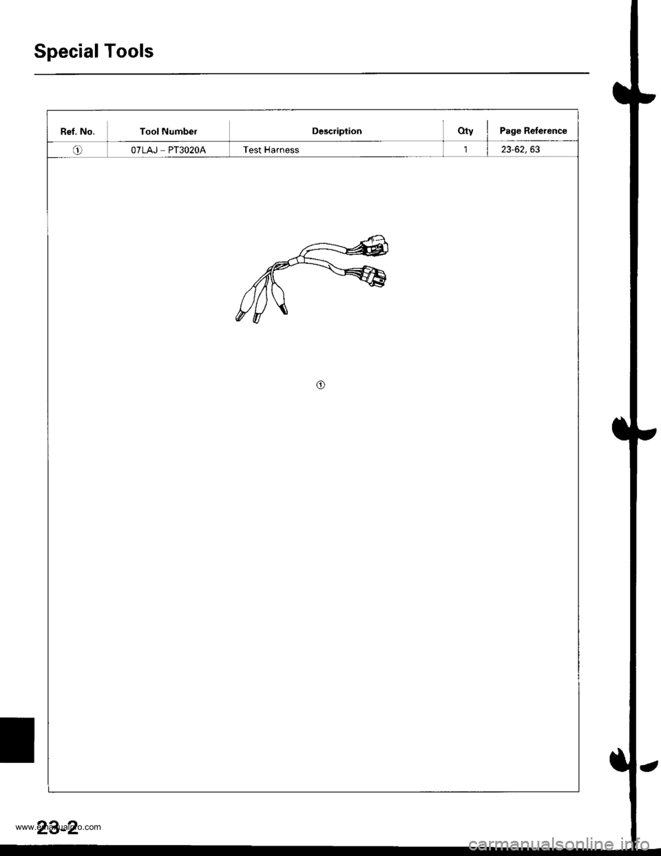 HONDA CR-V 1997 RD1-RD3 / 1.G Workshop Manual 
Special Tools
Ret. No. Tool NumbelDescriptionOty I Page Reference
oOTLAJ PT3O2OATest Harness23-62,63
o
23-2
www.emanualpro.com  