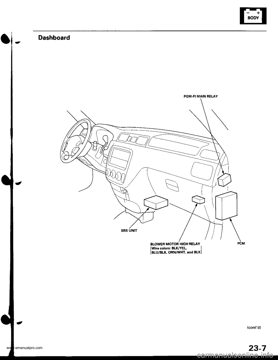 HONDA CR-V 1997 RD1-RD3 / 1.G Workshop Manual 
Dashboard
PGM.FI MAIN RELAY
BLOWER MOTOR HIGH RELAY
lwir. colorc: BLK/YEL, ILBLU/BLK, ORN/WHT,.nd BLKI
23-7
www.emanualpro.com  