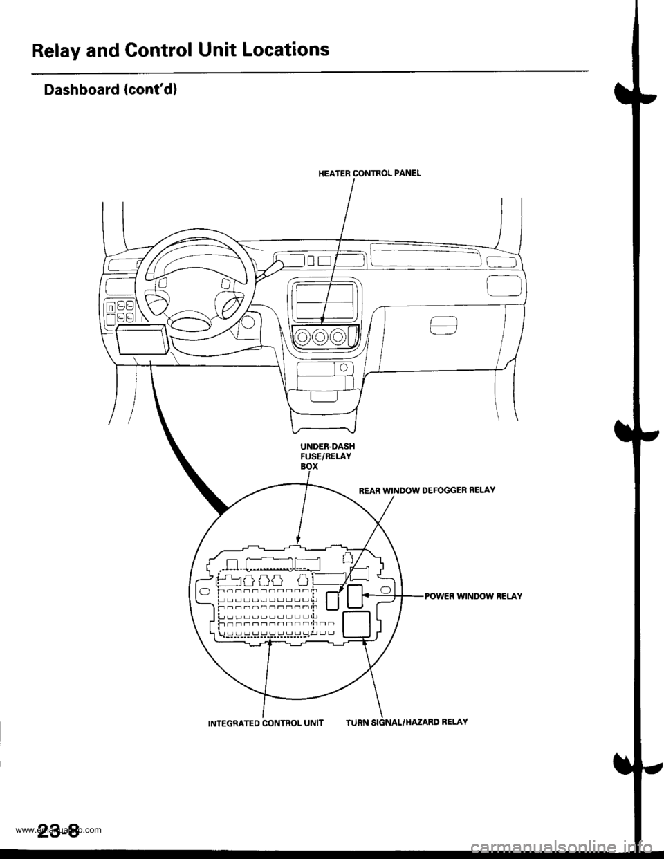 HONDA CR-V 2000 RD1-RD3 / 1.G Owners Guide
Relay and Gontrol Unit Locations
Dashboard (contd)
HEATER CONTROL PANEL
REAR WINDOW DEFOGGER RELAY
WINDOW RELAY
-rj,r1 /-\,r1Iu lJ-JlJ r*t
23-8
INTEGRATEO CONTROL UNITTURN SIGNAL/HAZARD RELAY
www.em HONDA CR-V 2000 RD1-RD3 / 1.G Owners Guide
Relay and Gontrol Unit Locations
Dashboard (contd)
HEATER CONTROL PANEL
REAR WINDOW DEFOGGER RELAY
WINDOW RELAY
-rj,r1 /-\,r1Iu lJ-JlJ r*t
23-8
INTEGRATEO CONTROL UNITTURN SIGNAL/HAZARD RELAY
www.em