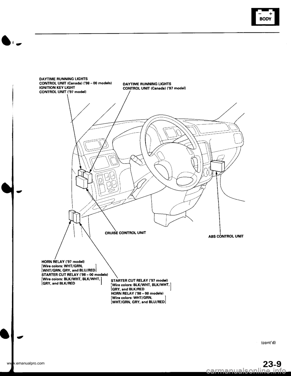 HONDA CR-V 1997 RD1-RD3 / 1.G Workshop Manual 
DAYTIME BUNNING LIGHTSCONTROL UNIT (Canrda) {98 - (X) modok)IGNITION KEY LIGHTCONTROL UNIT l€7 model)
OAYTIME RUNNING LIGHTSCONTROL UNIT lcanad!l l97 modell
CRUISE CONTNOL UNIT
HORN BELAY 137 mod