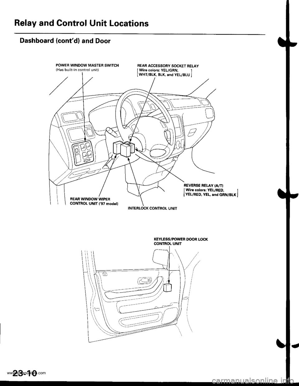 HONDA CR-V 2000 RD1-RD3 / 1.G Owners Guide
Relay and Control Unit Locations
Dashboard (contd) and Door
REAR ACCESSORY SOCKET RELAYI Wire colors: YEL/GRN, JIWHT/BLK. BLK, .nd YEL/BLU l
REVERSE RELAY {A/TII Wire colonr YEI-/RED, IIYEL/RED, YEL HONDA CR-V 2000 RD1-RD3 / 1.G Owners Guide
Relay and Control Unit Locations
Dashboard (contd) and Door
REAR ACCESSORY SOCKET RELAYI Wire colors: YEL/GRN, JIWHT/BLK. BLK, .nd YEL/BLU l
REVERSE RELAY {A/TII Wire colonr YEI-/RED, IIYEL/RED, YEL