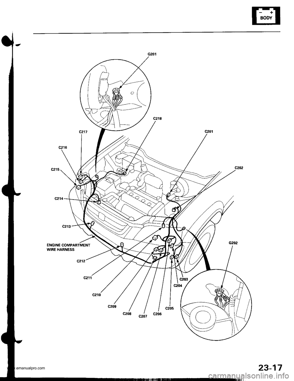 HONDA CR-V 1998 RD1-RD3 / 1.G Workshop Manual 
ENGINE COMPARTMENTWIRE HARNESS
c212
c211
23-17
www.emanualpro.com  