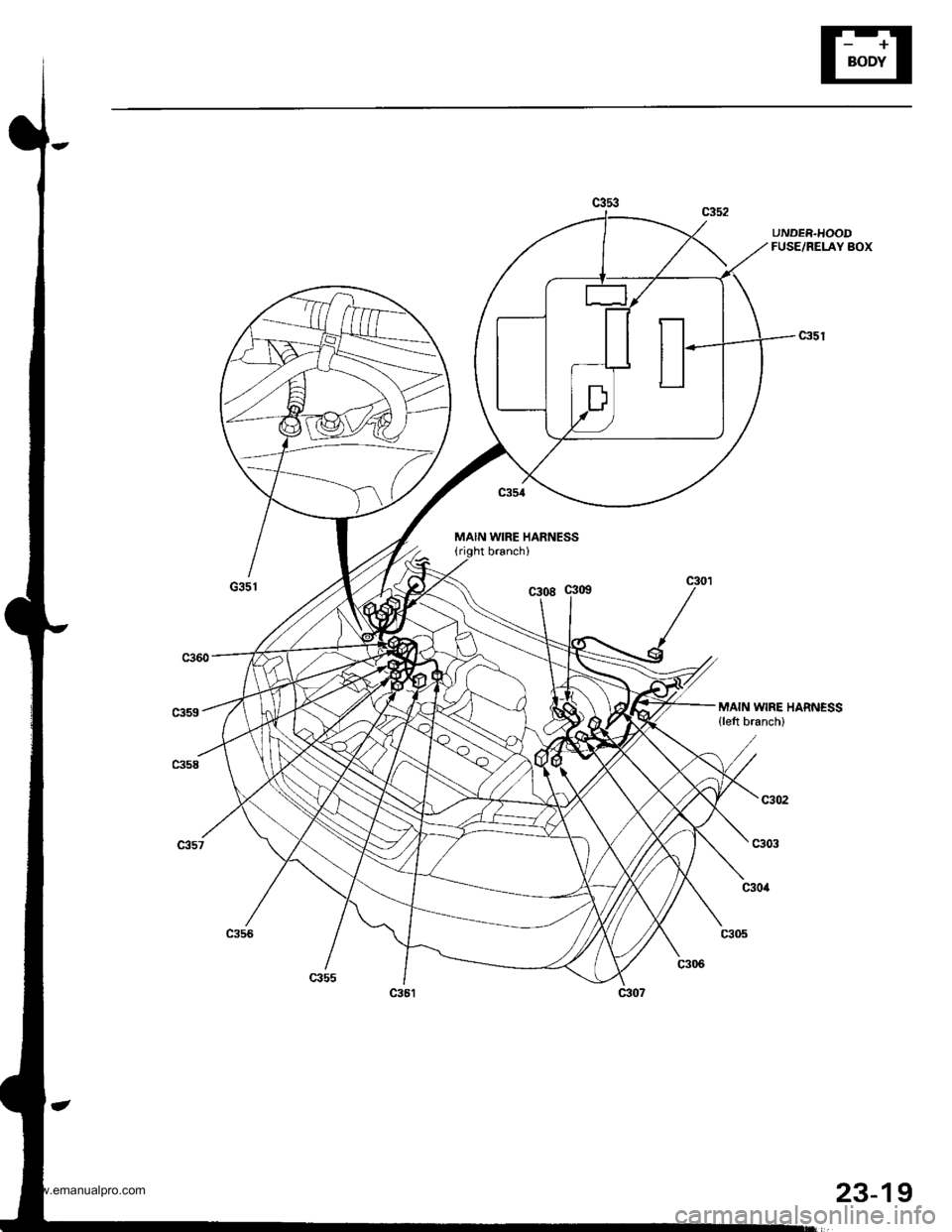 HONDA CR-V 1997 RD1-RD3 / 1.G Workshop Manual 
UNDEB.HOODFUSE/RELAY BOX
MAIN WIRE HARNESSbranch)
G351
MAIN WIRE HARNESS{left branch}
23-19
www.emanualpro.com  