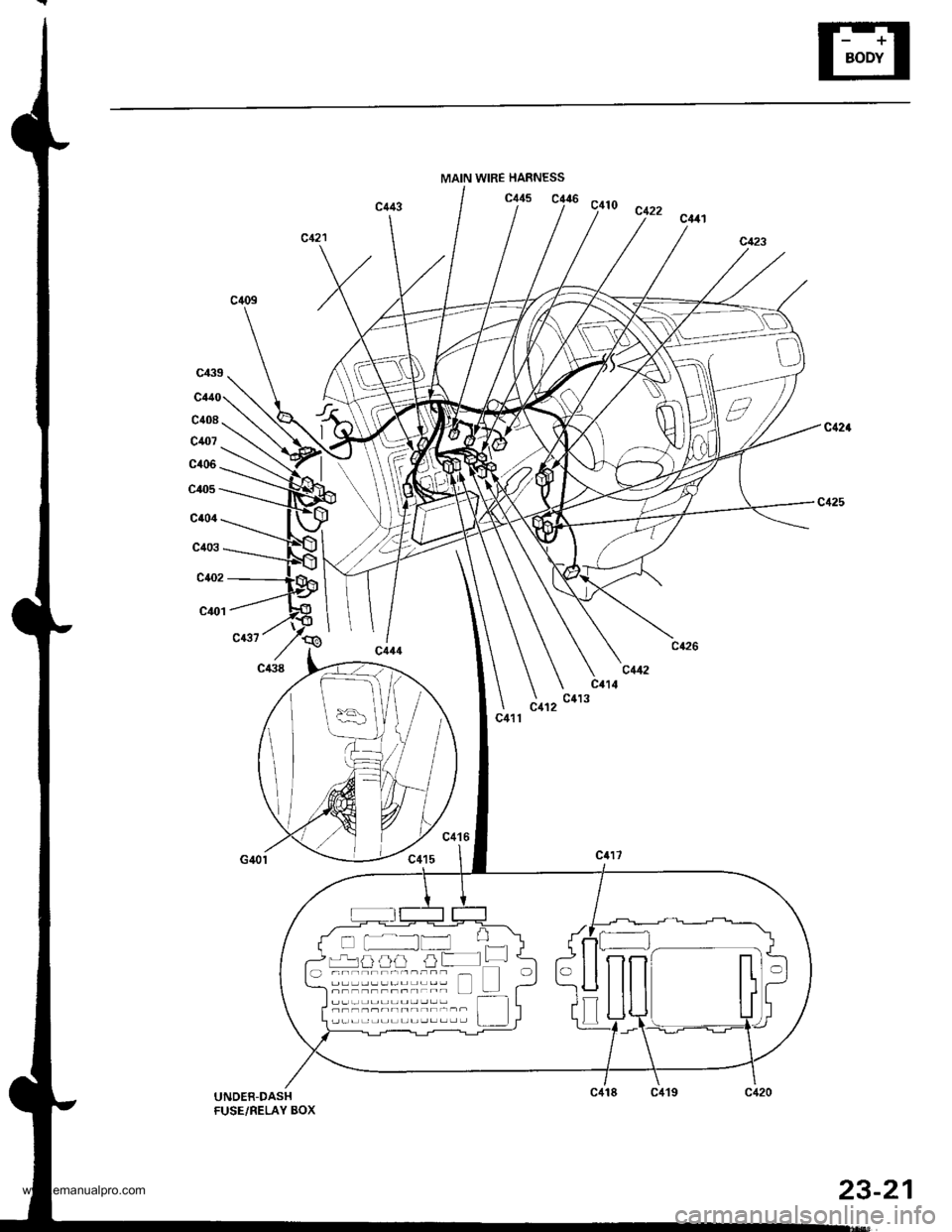 HONDA CR-V 1997 RD1-RD3 / 1.G Workshop Manual 
MAIN WIRE HARNESS
dn cntt
I -:-
--r F -L-1al 1l}a] /la -n-rrr---rrr -
c115 cla6 c+to "n,
UNDER-DASHFUSE/BELAY BOX
www.emanualpro.com  