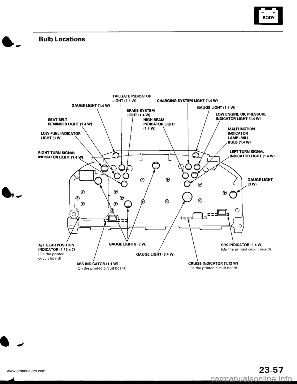 HONDA CR-V 1997 RD1-RD3 / 1.G Repair Manual 
l-
Bulb Locations
TAILGATE INDICATORLIGHT (,I.4 W) CHARGING SYSTEM LIGHT (1.4 WI
GAUGE LIGHT {1.4 WIGAUGE LIGHT I1,4 WIBRAKE SYSTEMLTGHT 11.4 WlLOW ENGINE OIL PRESSUREINDICATOR LIGHT {1./r W}SEAT BEL