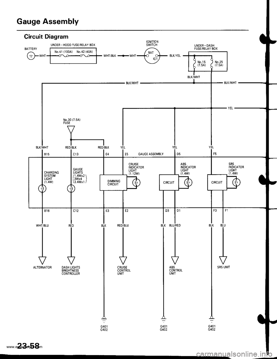HONDA CR-V 1998 RD1-RD3 / 1.G Service Manual
Gauge Assembly
Circuit Diagram
BATTERY
@*"
UNOER.IIOOD FUSE/RELAY 8OX
No.41 (100A) No.42 (40A)
UNOER_DASHFUSEiNELAY BOX
|
IRED
-I
DASH LIGHTSBRIGHTNESSCONTROLLER
l-8LK
G401G4A2
CRUISECONTROLUNIT HONDA CR-V 1998 RD1-RD3 / 1.G Service Manual
Gauge Assembly
Circuit Diagram
BATTERY
@*"
UNOER.IIOOD FUSE/RELAY 8OX
No.41 (100A) No.42 (40A)
UNOER_DASHFUSEiNELAY BOX
|
IRED
-I
DASH LIGHTSBRIGHTNESSCONTROLLER
l-8LK
G401G4A2
CRUISECONTROLUNIT