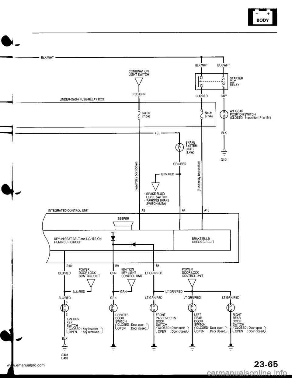 HONDA CR-V 1998 RD1-RD3 / 1.G Service Manual
< - ELK/WHT
STARTEBCUTRELAY
A,/rGEARPOSrr 0N SWTTCH(CLOSED :ln postion Eor N)
COMBINATONLIGHT SWITCH
\-/
IRED/GRN
I
.l-
NTEGRATED CONTROL UNIT
POWERDOOR LOCKCONTROL UNIT
I B1o PowERBLU/RED DOOR LOCK HONDA CR-V 1998 RD1-RD3 / 1.G Service Manual
< - ELK/WHT
STARTEBCUTRELAY
A,/rGEARPOSrr 0N SWTTCH(CLOSED :ln postion Eor N)
COMBINATONLIGHT SWITCH
\-/
IRED/GRN
I
.l-
NTEGRATED CONTROL UNIT
POWERDOOR LOCKCONTROL UNIT
I B1o PowERBLU/RED DOOR LOCK