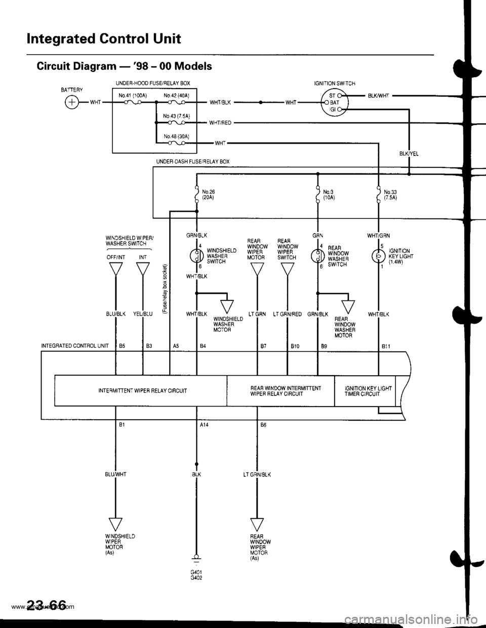 HONDA CR-V 1997 RD1-RD3 / 1.G Workshop Manual 
Integrated Control Unit
UNOER,HOOD FUSE/BELAY 8OX
N0.41 (100A) N0.42 (40A)
Circuit Diagram -98 - 00 Models
EATTERY
@*"WHT/BLK -....+ WHT
WHT/RED
IJNDER DASH FUSEi BELAY BOX
WINDSH ELD W PER/gsHERlIr