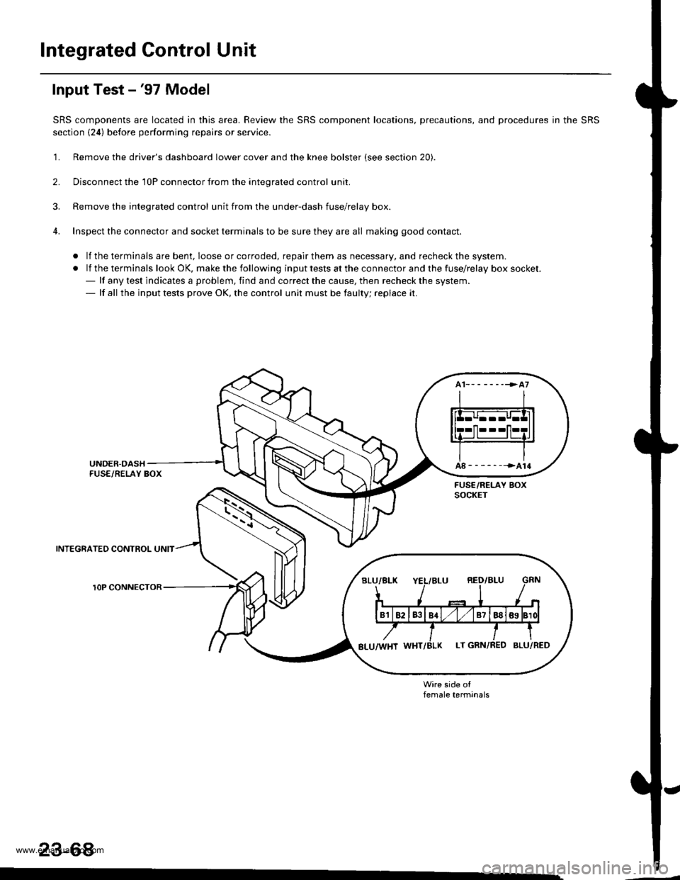 HONDA CR-V 1997 RD1-RD3 / 1.G Workshop Manual 
Integrated Gontrol Unit
Input Test -97 Model
SRS components are located in this area. Review the SRS component locations, precautions, and procedures in the SRS
section {24) before performing repair