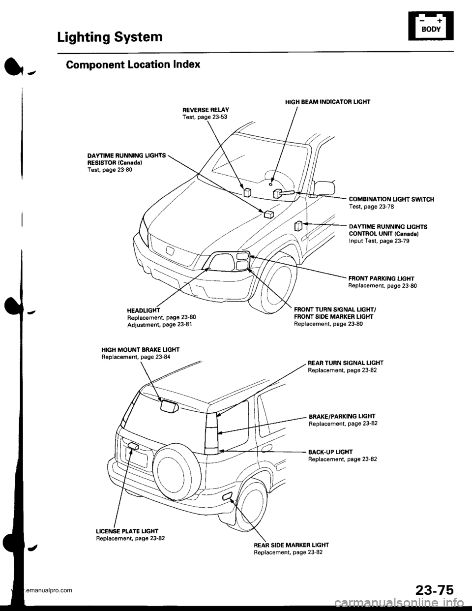 HONDA CR-V 1998 RD1-RD3 / 1.G Service Manual
Lighting System
l-.Component Location Index
DAYNME RUNNING LIGHTSREslsToi lCan!drlTest, page 23-80
I{IGH BEAM INOICATOR I-IGHT
COMBINATION LIGHT SWTCHTest, page 23-78
DAYTIME RUNNING LIGHTSCONTROL UN HONDA CR-V 1998 RD1-RD3 / 1.G Service Manual
Lighting System
l-.Component Location Index
DAYNME RUNNING LIGHTSREslsToi lCan!drlTest, page 23-80
I{IGH BEAM INOICATOR I-IGHT
COMBINATION LIGHT SWTCHTest, page 23-78
DAYTIME RUNNING LIGHTSCONTROL UN