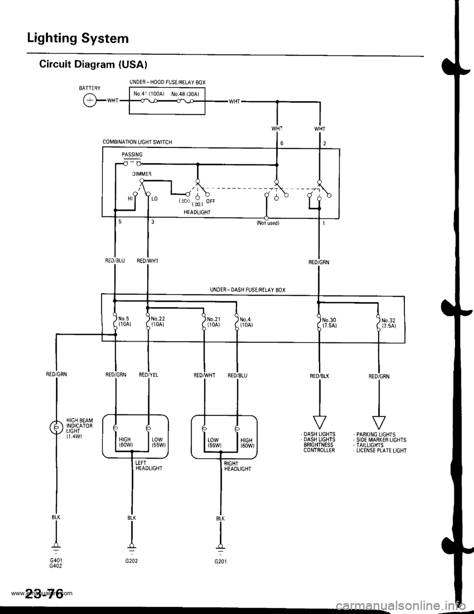 HONDA CR-V 1998 RD1-RD3 / 1.G Service Manual
Lighting System
UNOER_HOOD FUSE/RELAY 8OX
Circuit Diagram (USAI
BATTERY
@**
HIGH SEAI\4INDICATORLIGHT
BLK
I
G40lG4a2
lltl
tl
JJ
VV DASH LIGHTS , PARKING LIGHTS. DASH LIGHTS . SIDE MARK€R LIGHTSBR HONDA CR-V 1998 RD1-RD3 / 1.G Service Manual
Lighting System
UNOER_HOOD FUSE/RELAY 8OX
Circuit Diagram (USAI
BATTERY
@**
HIGH SEAI\4INDICATORLIGHT
BLK
I
G40lG4a2
lltl
tl
JJ
VV DASH LIGHTS , PARKING LIGHTS. DASH LIGHTS . SIDE MARK€R LIGHTSBR