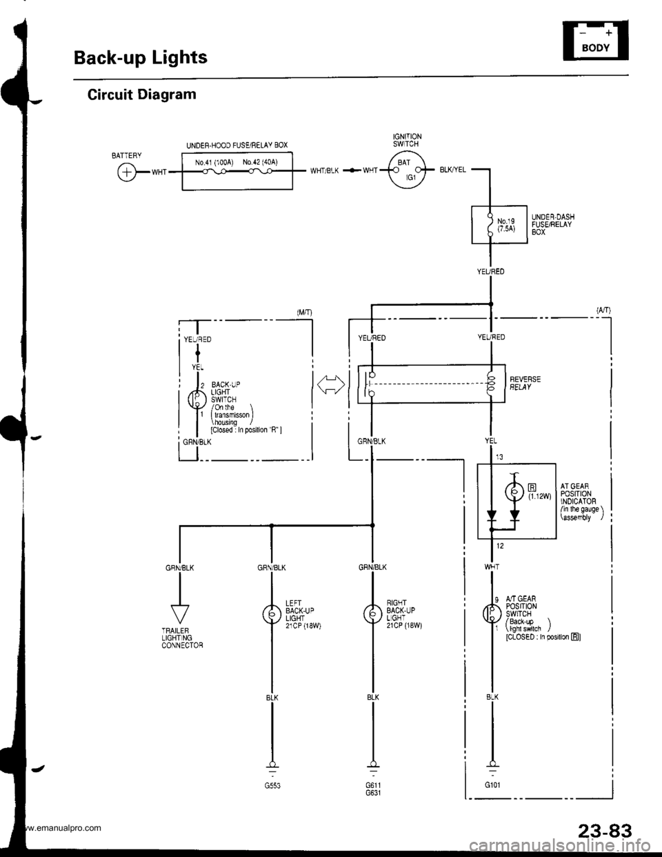 HONDA CR-V 1998 RD1-RD3 / 1.G Owners Manual
Back-up Lights
Circuit Diagram
(M/r)
I
I
8LK
I
G101
GRN/BLK
I
TBLK
I
UNDEN-HOOD FUSE/RELAY BOX
BACK,UPLIGHTswtTcH/0n1he \I lransmisson J
o!s { /lolosed : In posilion R l
LEFIBACK,UPLIGHT21CP (18W)
*" HONDA CR-V 1998 RD1-RD3 / 1.G Owners Manual
Back-up Lights
Circuit Diagram
(M/r)
I
I
8LK
I
G101
GRN/BLK
I
TBLK
I
UNDEN-HOOD FUSE/RELAY BOX
BACK,UPLIGHTswtTcH/0n1he \I lransmisson J
o!s { /lolosed : In posilion R l
LEFIBACK,UPLIGHT21CP (18W)
*"