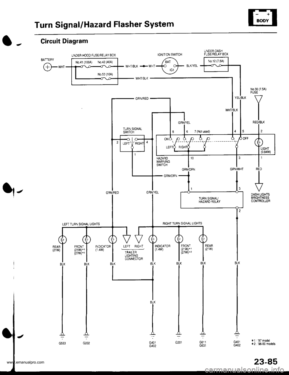 HONDA CR-V 1997 RD1-RD3 / 1.G Workshop Manual 
Turn SignallHazard Flasher System
UNDEF HOOD FUSE/NELAY BOX
N0.30 (7.54)FUSE
V
IREO/BLK
l,
tIFqD
.+
DASH LIGHTSBSIGHTNESSCONTROLLER
HAZARDWARNINGswtTcH
_ GRN/ORN
YEUBLK
WHTiELK
GRNAVHT
O -. Circuit 