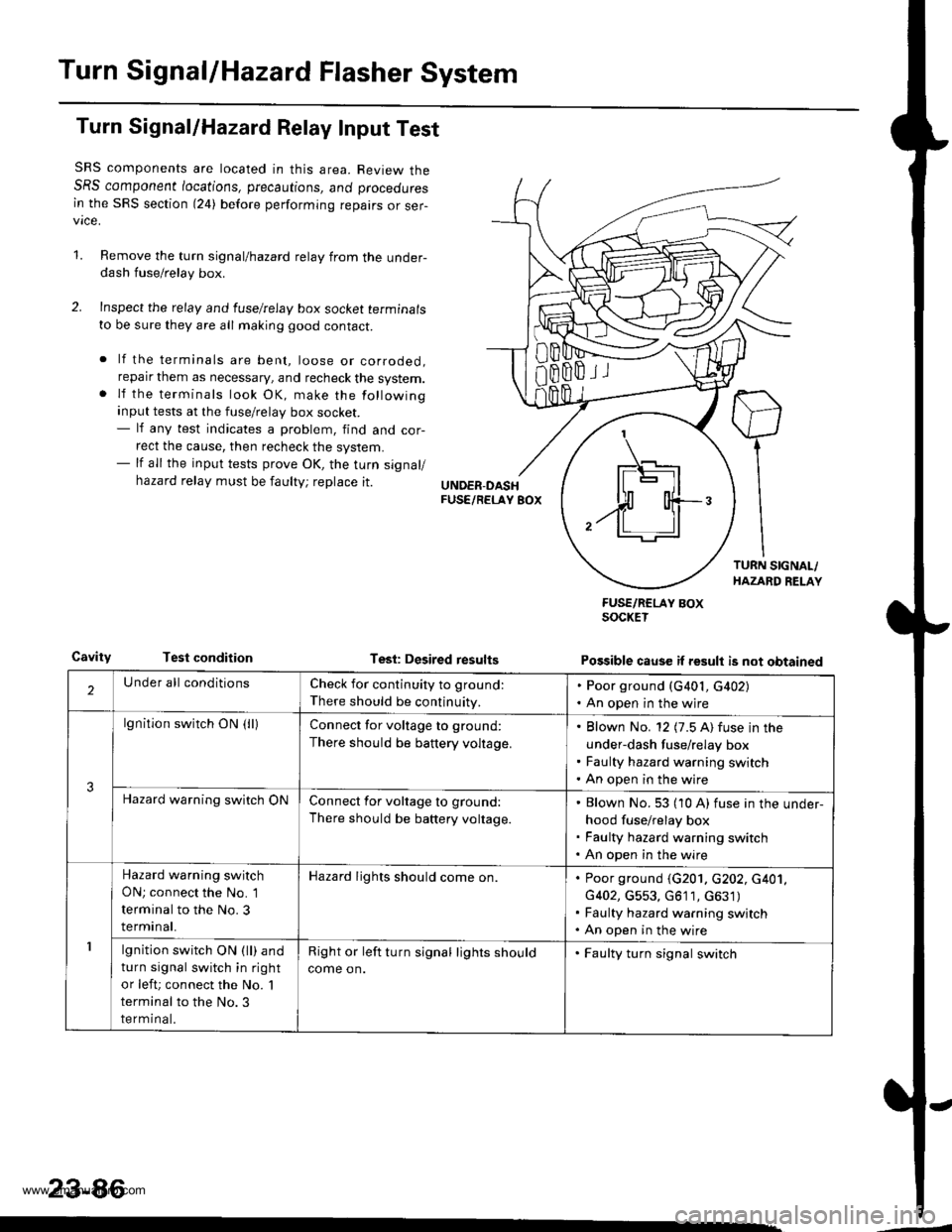 HONDA CR-V 1997 RD1-RD3 / 1.G Workshop Manual 
Turn SignallHazard Flasher System
Turn Signal/Hazard Relay Input Test
SRS components are located in this area. Review theSRS component /ocations, precautions, ano proceoures
in the SRS section (24) b