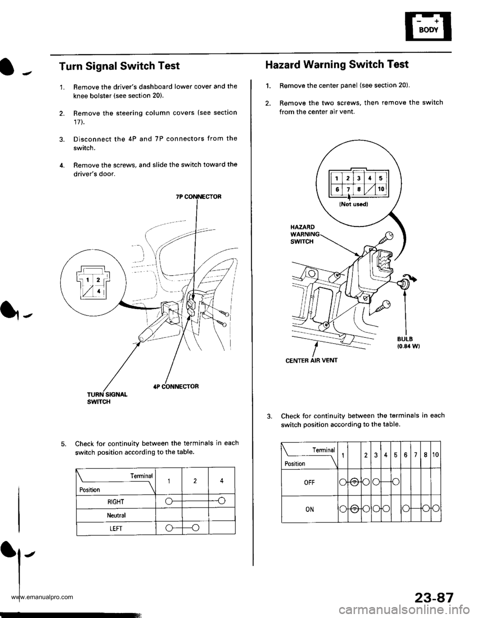 HONDA CR-V 1998 RD1-RD3 / 1.G Owners Manual 
Turn Signal Switch Test
1.
4.
Remove the drivers dashboard lower cover and the
knee bolster (see section 20).
Remove the steering column covers {see section
17]-.
Disconnect the 4P and 7P connectors