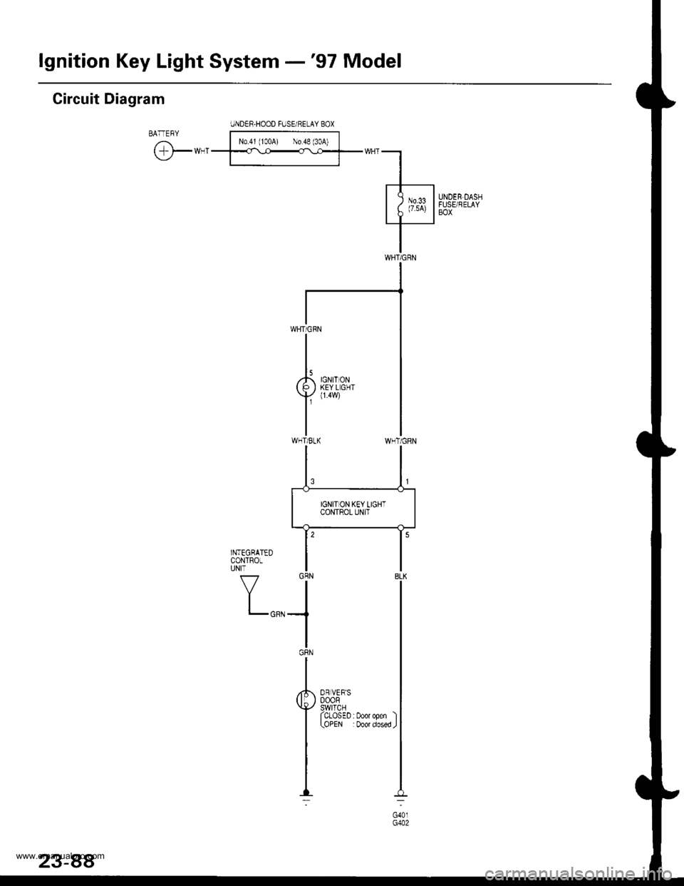 HONDA CR-V 1999 RD1-RD3 / 1.G User Guide 
lgnition Key Light System -97 Model
Circuit Diagram
IJNDER-HOOD FUSE/HELAY BOXBATEBY l-Noj,roo{ l;;f
tF*---ff::f-*"-l
.l-----
| ; )"t li|illsx"r
I
WNT/GRN
WHT/CRN
I
,k ,0r,, o,u( P I KEYLGHT
Y 
{1