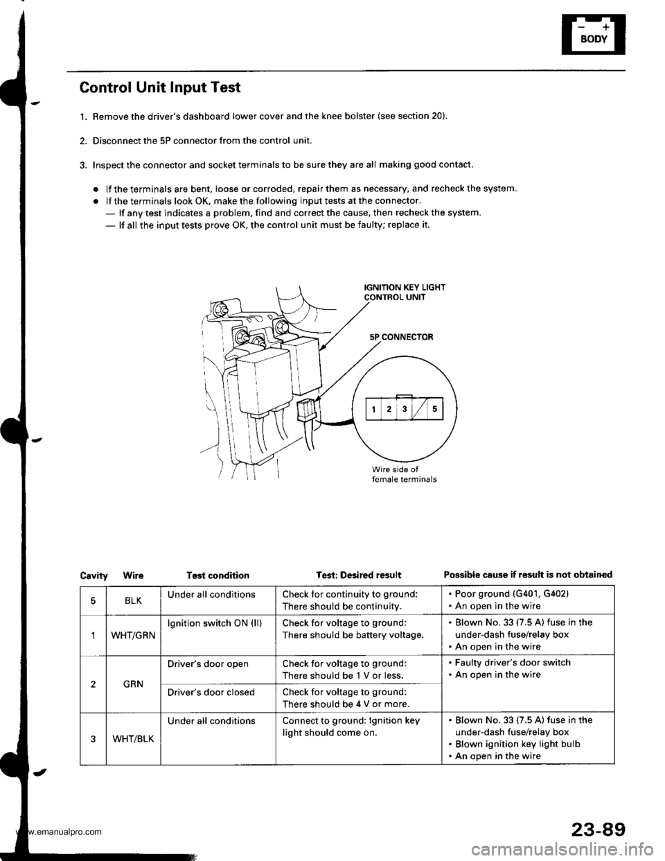 HONDA CR-V 2000 RD1-RD3 / 1.G Service Manual
Control Unit Input Test
l. Bemove the drivers dashboard lower cover and the knee bolster (see section 20).
2, Disconnect the 5P connector from the control unit.
3. Inspect the connector and socket t HONDA CR-V 2000 RD1-RD3 / 1.G Service Manual
Control Unit Input Test
l. Bemove the drivers dashboard lower cover and the knee bolster (see section 20).
2, Disconnect the 5P connector from the control unit.
3. Inspect the connector and socket t