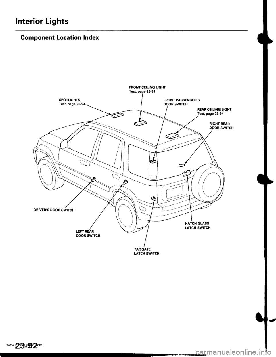 HONDA CR-V 1998 RD1-RD3 / 1.G Repair Manual
Interior Lights
Component Location Index
SPOTLIGHTSTest, page
DRIVERS DOOR SWITCH
LEFT REARoooR swtTcH
FRONT CEILING LIGHTTest, page 23-94
FRONT PASSENGERSDOOR SWITCH
REAR CCILING LIGI{TTest, page HONDA CR-V 1998 RD1-RD3 / 1.G Repair Manual
Interior Lights
Component Location Index
SPOTLIGHTSTest, page
DRIVERS DOOR SWITCH
LEFT REARoooR swtTcH
FRONT CEILING LIGHTTest, page 23-94
FRONT PASSENGERSDOOR SWITCH
REAR CCILING LIGI{TTest, page