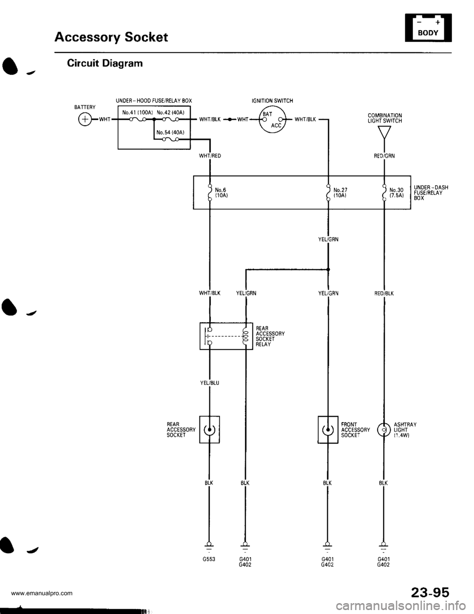 HONDA CR-V 2000 RD1-RD3 / 1.G Workshop Manual 
Accessory Socket
IGNITION SWITCH
Circuit Diagram
UNDER_HOOO FUSE/RELAY 8OX
o-.
l-
lJ
txt 
Fffi^-.rr-.rrl 6\
t-**1*fffiT wHTBrK +*HT-137F wHr BLK
| -*T]
UNDER-DASHFUSE/RELAYBOX
YEL/GflN RED/BLK
lt
t