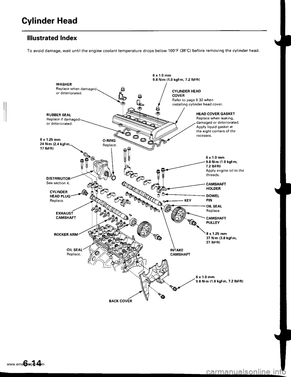HONDA CR-V 2000 RD1-RD3 / 1.G Workshop Manual
Gylinder Head
lllustrated Index
To avoid damage, wait until the engine coolant temperature drops below 100F (38C) before removing the cylinder head.
6x1.0mm9.8 N.m (1.0 kgI.m, 7.2 lbf.ft)WASHERRepl HONDA CR-V 2000 RD1-RD3 / 1.G Workshop Manual
Gylinder Head
lllustrated Index
To avoid damage, wait until the engine coolant temperature drops below 100F (38C) before removing the cylinder head.
6x1.0mm9.8 N.m (1.0 kgI.m, 7.2 lbf.ft)WASHERRepl