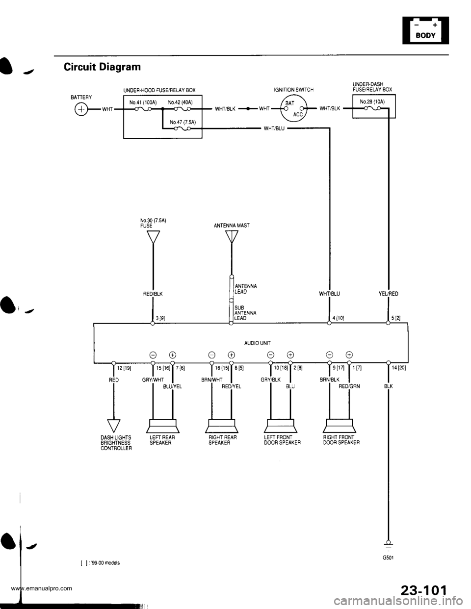 HONDA CR-V 1999 RD1-RD3 / 1.G User Guide 
E
t J Circuit Diagram
UNDER.HOOO FUSE/FELAY BOXUNOEB,DASHFIJSE/RELAY BOX
l-^*"-l
T5 1-T
I
I
I
I
I
IYEURED
No.30 (7.5A)FUSE
WHT,tsLK
BRN/BLK
s tr4 | 1 l7l
a,-,
1s l16l| 7[61
GHY,ryVHT
IGNITION SWITCH