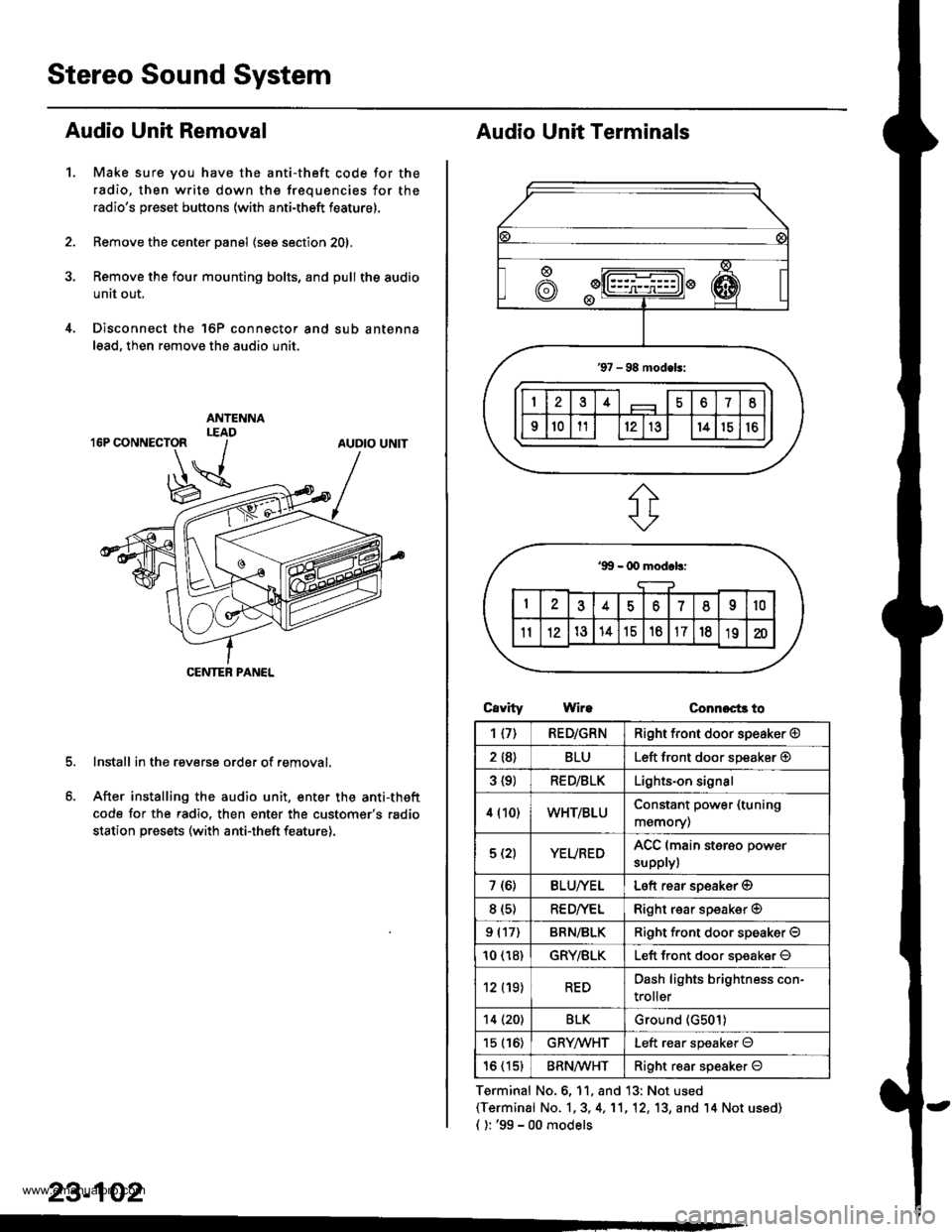 HONDA CR-V 1998 RD1-RD3 / 1.G Repair Manual
Stereo Sound System
Audio Unit Removal
Make sure you have the anti-theft code for the
radio, then write down the frequencies for the
radios preset buttons (with anti-theft feature).
Remove the cente HONDA CR-V 1998 RD1-RD3 / 1.G Repair Manual
Stereo Sound System
Audio Unit Removal
Make sure you have the anti-theft code for the
radio, then write down the frequencies for the
radios preset buttons (with anti-theft feature).
Remove the cente