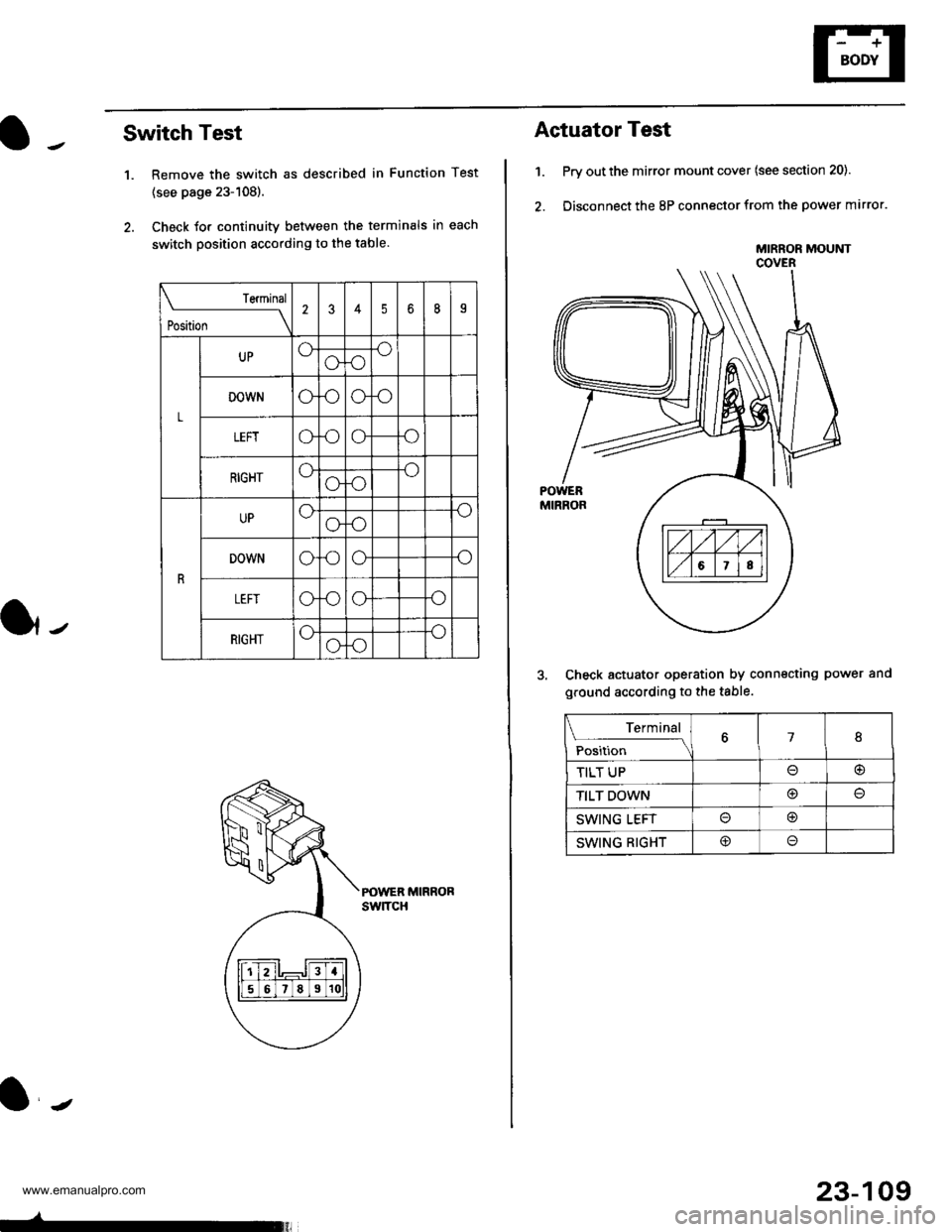 HONDA CR-V 1997 RD1-RD3 / 1.G User Guide 
J-
Switch Test
1. Remove the switch as described in Function Test
{see page 23-108).
2. Check Jor continuity between the terminals in each
switch position according to the table.
POWER MIRRORswtTcH
 