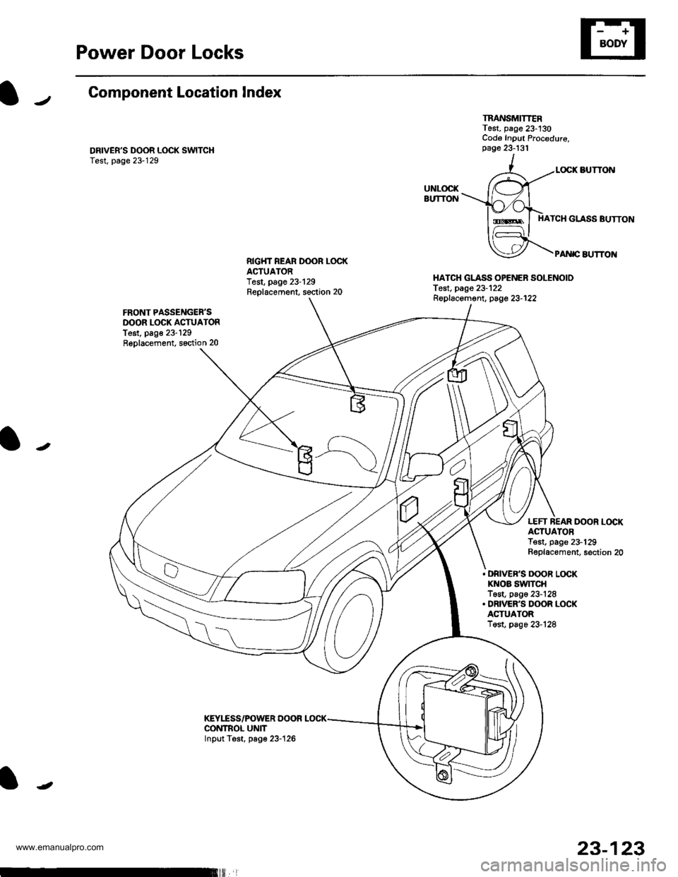 HONDA CR-V 1998 RD1-RD3 / 1.G Workshop Manual 
Power Door Locks
Component Location lndex
DRIVERS DOOR L(rcK SWITCHTest, page 23-129
TRANSMITTERTest, page 23-130Cod6 Input Procedure,page 23-131
LOCK BUTTON
HATCH GLASS BUTTON
PA rc AUTTO]IIRIGT{T 