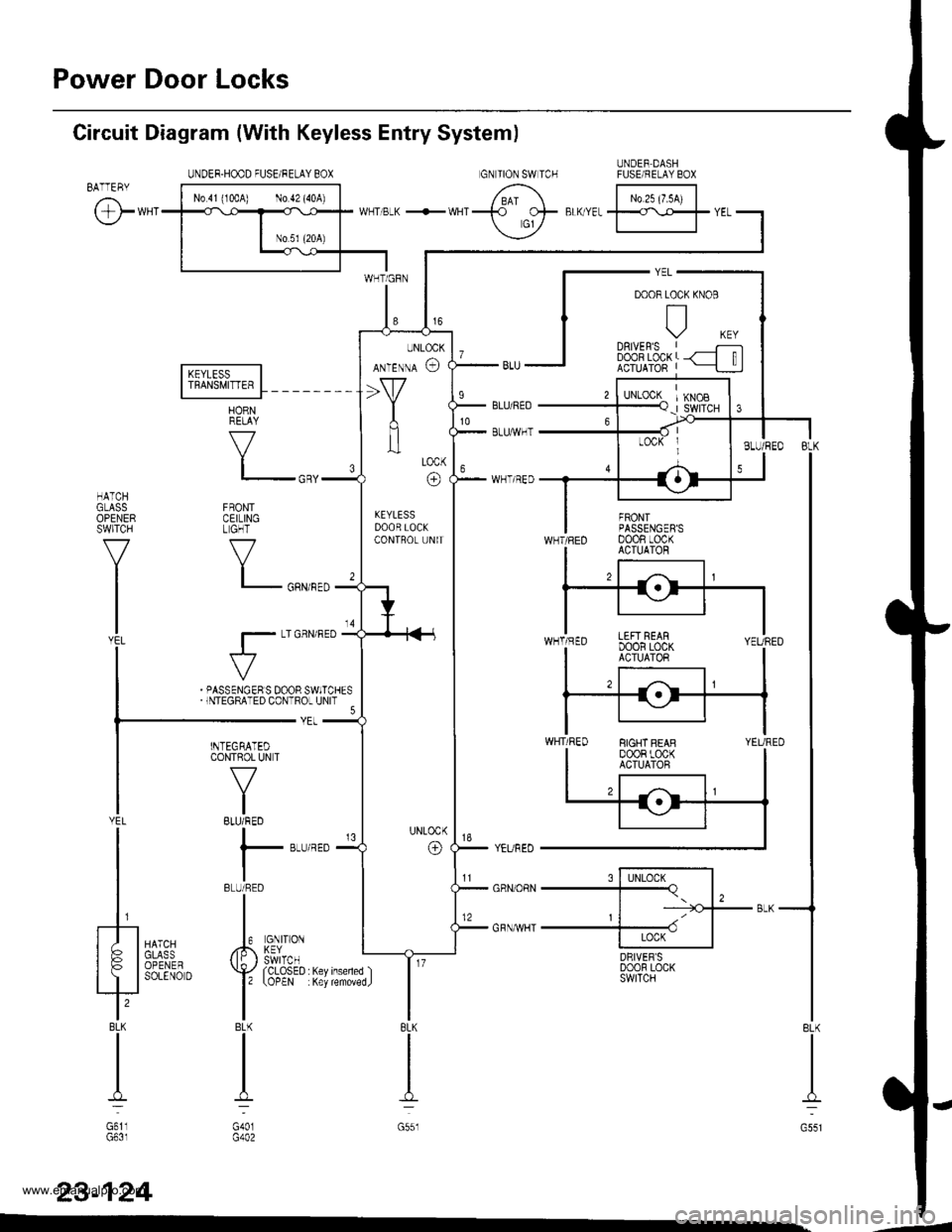 HONDA CR-V 1998 RD1-RD3 / 1.G Workshop Manual 
Power Door Locks
UNDER.HOOD FUSE/FELAY BOX
Circuit Diagram (With Keyless Entry System)
GN TION SW TCHUNDER DASHFUSE/RELAY BOXEATTEFY
@*n
WHT/GFN
8
ITEYLES--lI TRANSMIT]ER ILr--------
. PASSENGENS DO