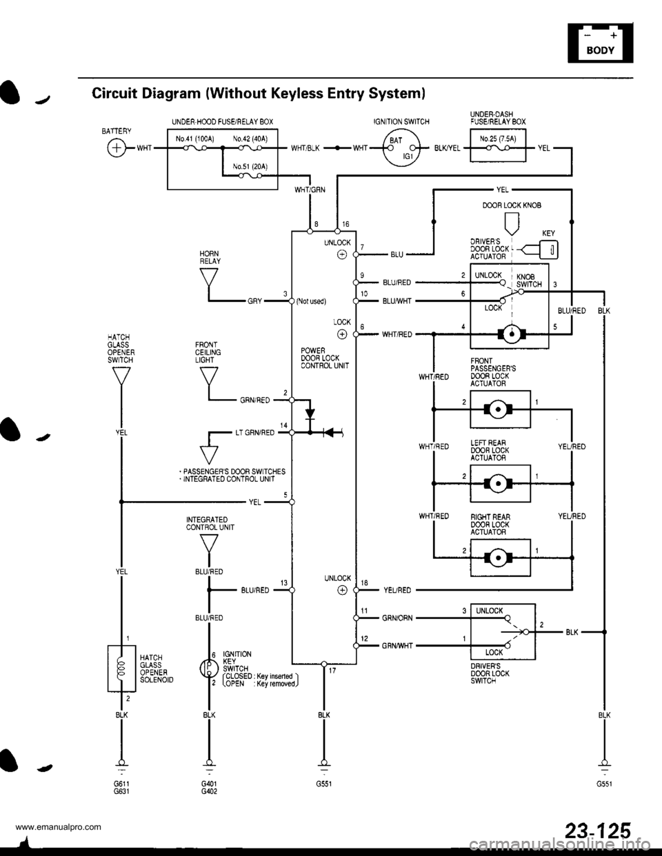 HONDA CR-V 1998 RD1-RD3 / 1.G Workshop Manual 
UNDER-DASHFUSE/RELAYBOX
Circuit Diagram {Without Keyless Entry System)
IGNTION SWITCHBATTEBY
@**
FRONTCEILINGTIGHT
V
l_
r-
HATCHGLASSOPENERSWTCH
f7
I
l-J;
tr| oBtvERsI DOOn LOCKACTUATOR
s l-lLocx^l