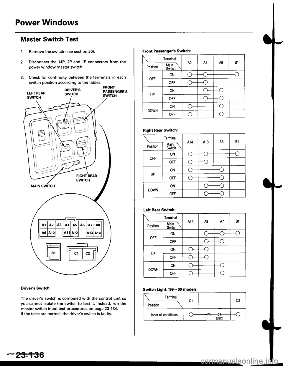 HONDA CR-V 1999 RD1-RD3 / 1.G Repair Manual
Power Windows
1.
Master Switch Test
Remove the switch (see section 20).
Disconnect the 14P, 2P and 1P connectors from the
power window master switch.
Check for continuity between the terminals in eac HONDA CR-V 1999 RD1-RD3 / 1.G Repair Manual
Power Windows
1.
Master Switch Test
Remove the switch (see section 20).
Disconnect the 14P, 2P and 1P connectors from the
power window master switch.
Check for continuity between the terminals in eac