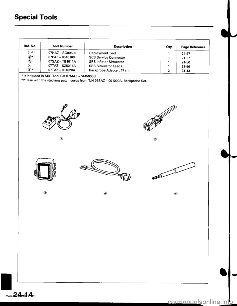 HONDA CR-V 2000 RD1-RD3 / 1.G Workshop Manual
Special Tools
Ref. No. Tool NumberDescriptionOty I Page Reference
o"
@-,/a\
@rA*,
07HAz - SG00500
07PM - 0010100
07sAz - TB40114
07TAZ - SZ50114
o7T AZ - OO1O20A
Deployment Tool
SCS Service Connecto HONDA CR-V 2000 RD1-RD3 / 1.G Workshop Manual
Special Tools
Ref. No. Tool NumberDescriptionOty I Page Reference
o"
@-,/a\
@rA*,
07HAz - SG00500
07PM - 0010100
07sAz - TB40114
07TAZ - SZ50114
o7T AZ - OO1O20A
Deployment Tool
SCS Service Connecto