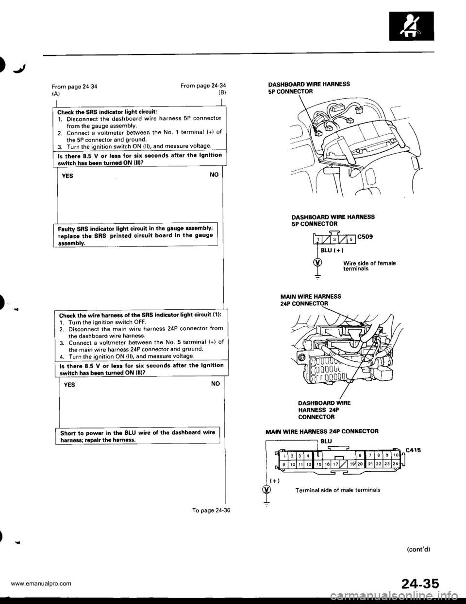HONDA CR-V 2000 RD1-RD3 / 1.G Repair Manual
Chock th6 SRS indic.lor light circuit:1. Disconnect the dashboard wire harness 5P connector
from the gauge assembly.2. Connect a voltmeter between the No l terminal (+) o{
the 5P connector and grounc HONDA CR-V 2000 RD1-RD3 / 1.G Repair Manual
Chock th6 SRS indic.lor light circuit:1. Disconnect the dashboard wire harness 5P connector
from the gauge assembly.2. Connect a voltmeter between the No l terminal (+) o{
the 5P connector and grounc