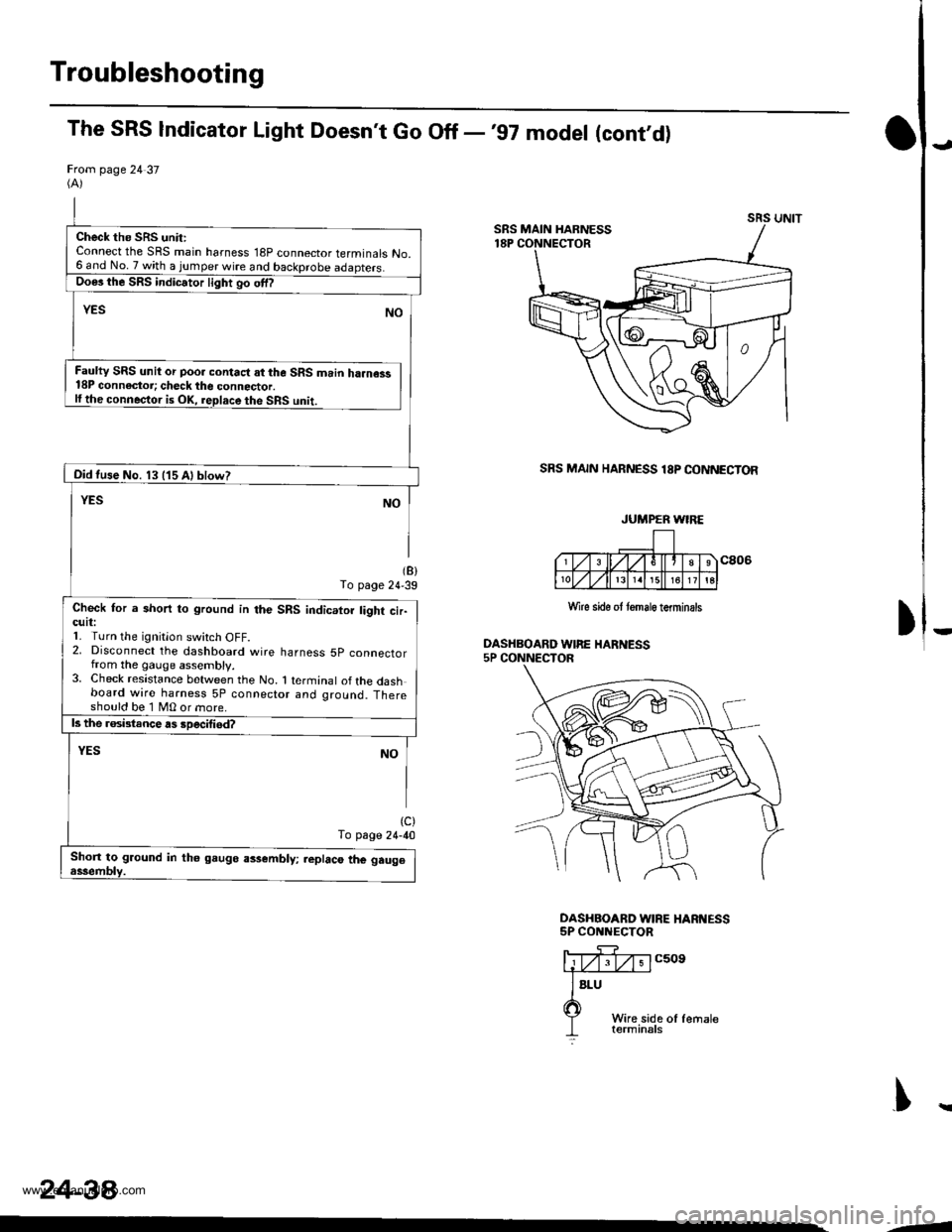 HONDA CR-V 2000 RD1-RD3 / 1.G Repair Manual
Troubleshooting
The SRS Indicator Light Doesnt Go Off - 97 model (cont,d)
From page 24 37(A)
SRS MAIN HARNESS 18P CONNECTOR
(B)To page 2439
DASHBOARD WIRE HARNESS5P CONNECTOR
(c)To page 24-40
DASH HONDA CR-V 2000 RD1-RD3 / 1.G Repair Manual
Troubleshooting
The SRS Indicator Light Doesnt Go Off - 97 model (cont,d)
From page 24 37(A)
SRS MAIN HARNESS 18P CONNECTOR
(B)To page 2439
DASHBOARD WIRE HARNESS5P CONNECTOR
(c)To page 24-40
DASH