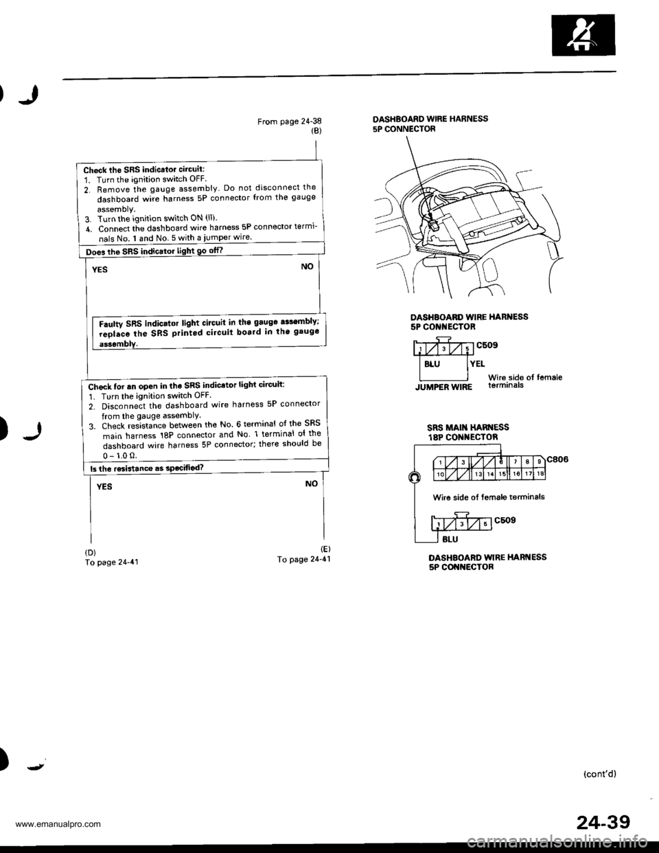 HONDA CR-V 2000 RD1-RD3 / 1.G Repair Manual
Check lhe SRS indicalor circuit:
1. Turn the ignition switch OFF
2. Remove the gauge assembly Do not disconnect the
dashboard wire harness 5P connector from the gauge
assemoly.3. Turn the ignition sw HONDA CR-V 2000 RD1-RD3 / 1.G Repair Manual
Check lhe SRS indicalor circuit:
1. Turn the ignition switch OFF
2. Remove the gauge assembly Do not disconnect the
dashboard wire harness 5P connector from the gauge
assemoly.3. Turn the ignition sw