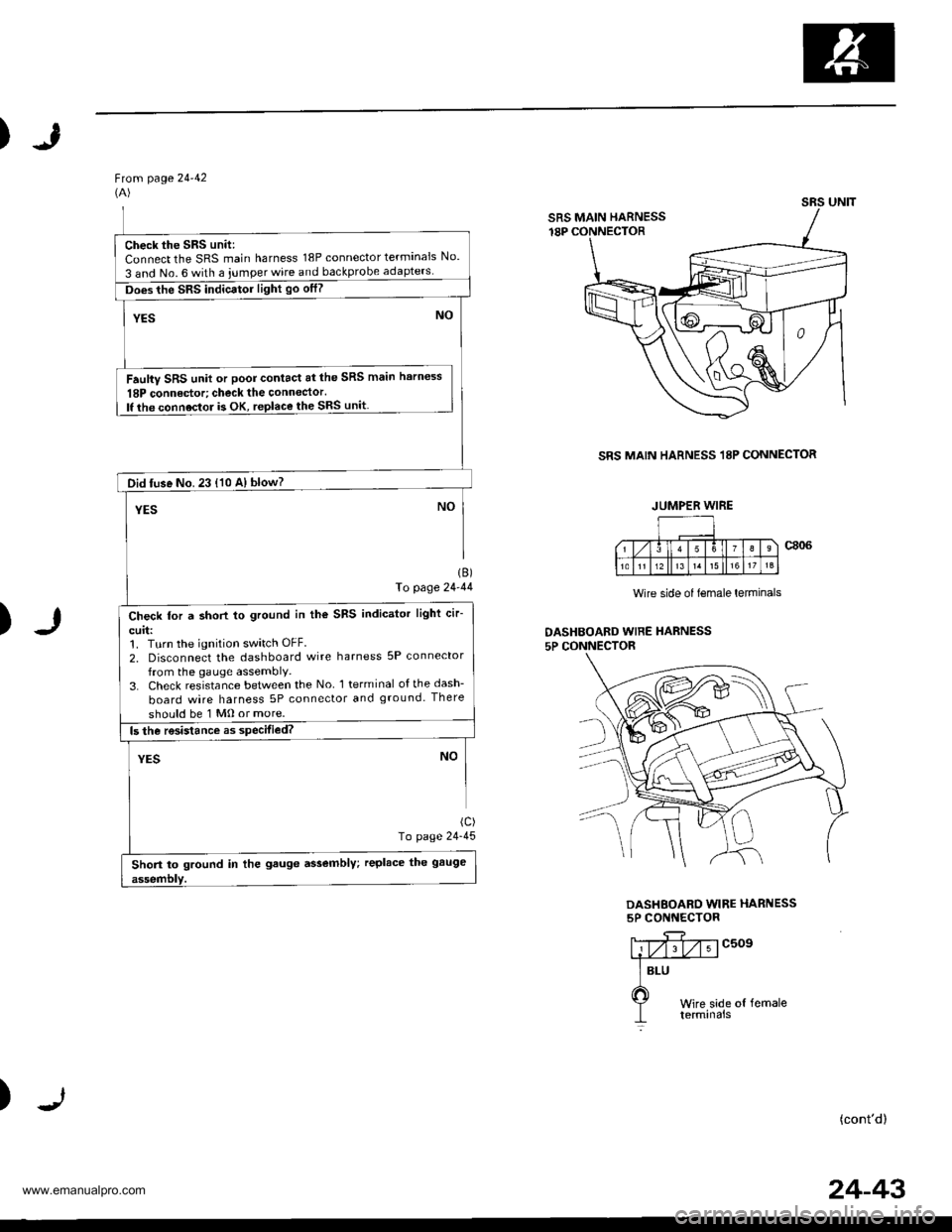 HONDA CR-V 2000 RD1-RD3 / 1.G Repair Manual
)
Ftom page 24-42(A)
SRS MAIN HARNESS 18P CONNECTOR
)
1B)fo page 24-44
(c)
To page 24-45
Wire side of lemale lerminals
DASHBOAED WIRE HARNESS5P CONNECTOR
DASHEOARD WIRE HARNESS5P CONNECTOR
c509
)(con HONDA CR-V 2000 RD1-RD3 / 1.G Repair Manual
)
Ftom page 24-42(A)
SRS MAIN HARNESS 18P CONNECTOR
)
1B)fo page 24-44
(c)
To page 24-45
Wire side of lemale lerminals
DASHBOAED WIRE HARNESS5P CONNECTOR
DASHEOARD WIRE HARNESS5P CONNECTOR
c509
)(con