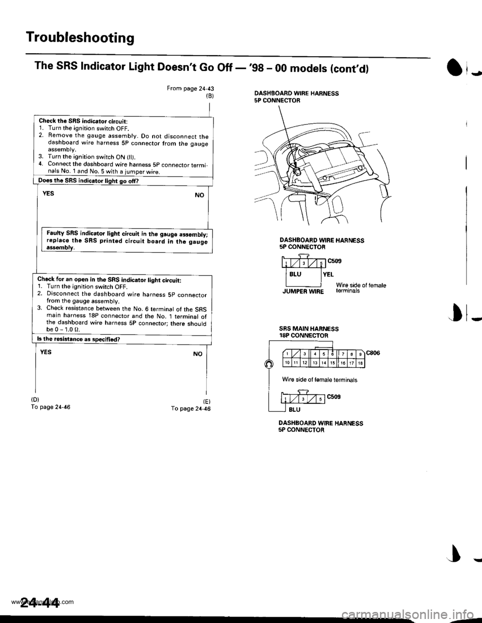 HONDA CR-V 2000 RD1-RD3 / 1.G Workshop Manual
Troubleshooting
The SRS Indicator Light Doesnt Go Off -99 - 00 models (cont,d)
From page 24,43DASHBOARD WIRE HARNESS5P CONNECTOR(B)
Check the SRS indicator circuit:1. Turn the ignition switch OFF.2 HONDA CR-V 2000 RD1-RD3 / 1.G Workshop Manual
Troubleshooting
The SRS Indicator Light Doesnt Go Off -99 - 00 models (cont,d)
From page 24,43DASHBOARD WIRE HARNESS5P CONNECTOR(B)
Check the SRS indicator circuit:1. Turn the ignition switch OFF.2