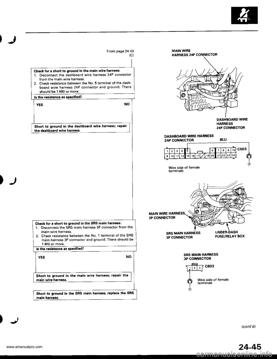HONDA CR-V 2000 RD1-RD3 / 1.G Workshop Manual
Chock fo. a short to glound in tho main wire harn63:
1. Disconnect tho dashboard wire harnoss 24P connector
from the main wire harness.2. Check resistance between the No 5terminal oIthedash-
board wi HONDA CR-V 2000 RD1-RD3 / 1.G Workshop Manual
Chock fo. a short to glound in tho main wire harn63:
1. Disconnect tho dashboard wire harnoss 24P connector
from the main wire harness.2. Check resistance between the No 5terminal oIthedash-
board wi