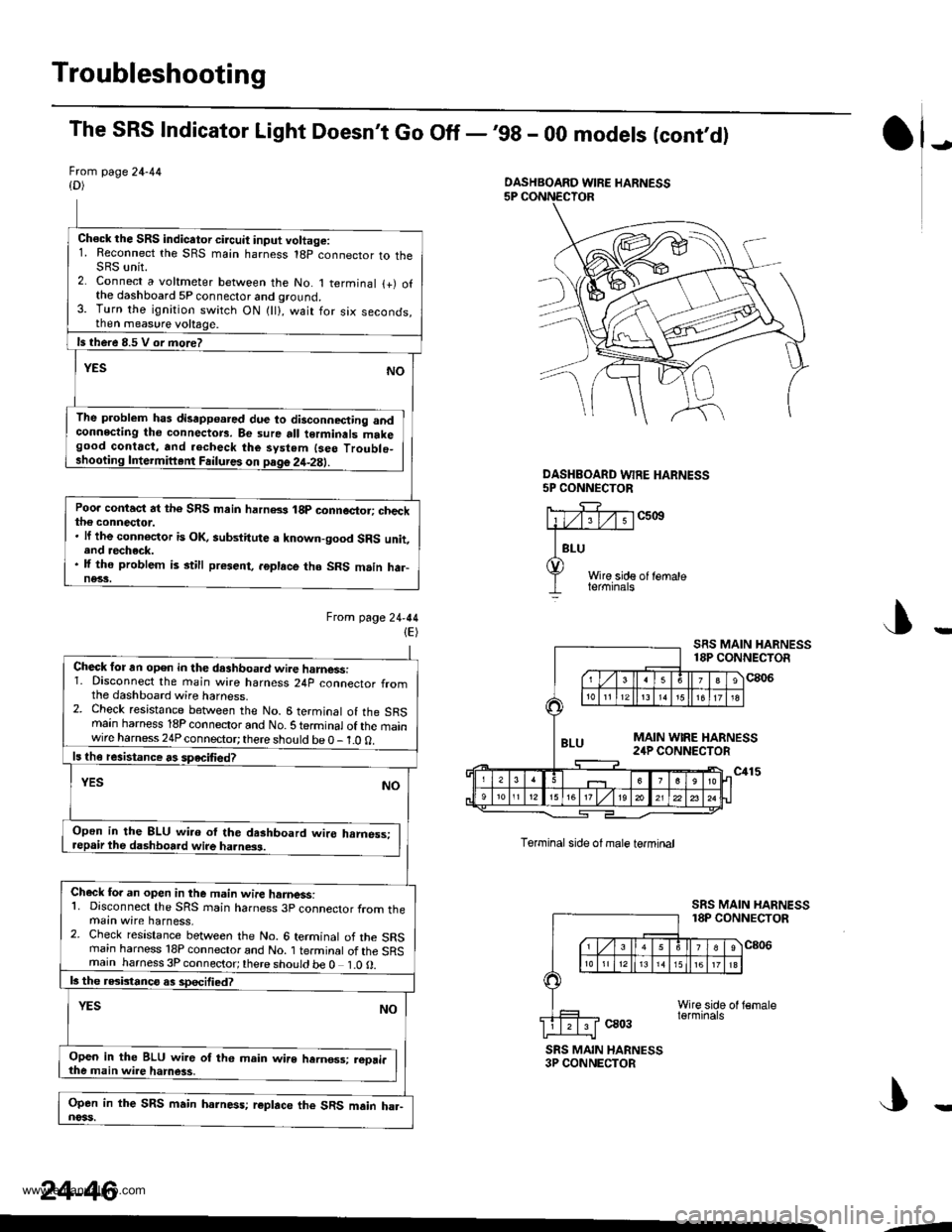HONDA CR-V 2000 RD1-RD3 / 1.G Workshop Manual
Troubleshooting
The SRS Indicator Light Doesnt Go Off -,99 - 00 models (cont,d)
Frcm page 24-44{D)
Ch€ck the SRS indicator circuit input voltage:1. Reconnect the SRS main harness 18p connector to HONDA CR-V 2000 RD1-RD3 / 1.G Workshop Manual
Troubleshooting
The SRS Indicator Light Doesnt Go Off -,99 - 00 models (cont,d)
Frcm page 24-44{D)
Ch€ck the SRS indicator circuit input voltage:1. Reconnect the SRS main harness 18p connector to
