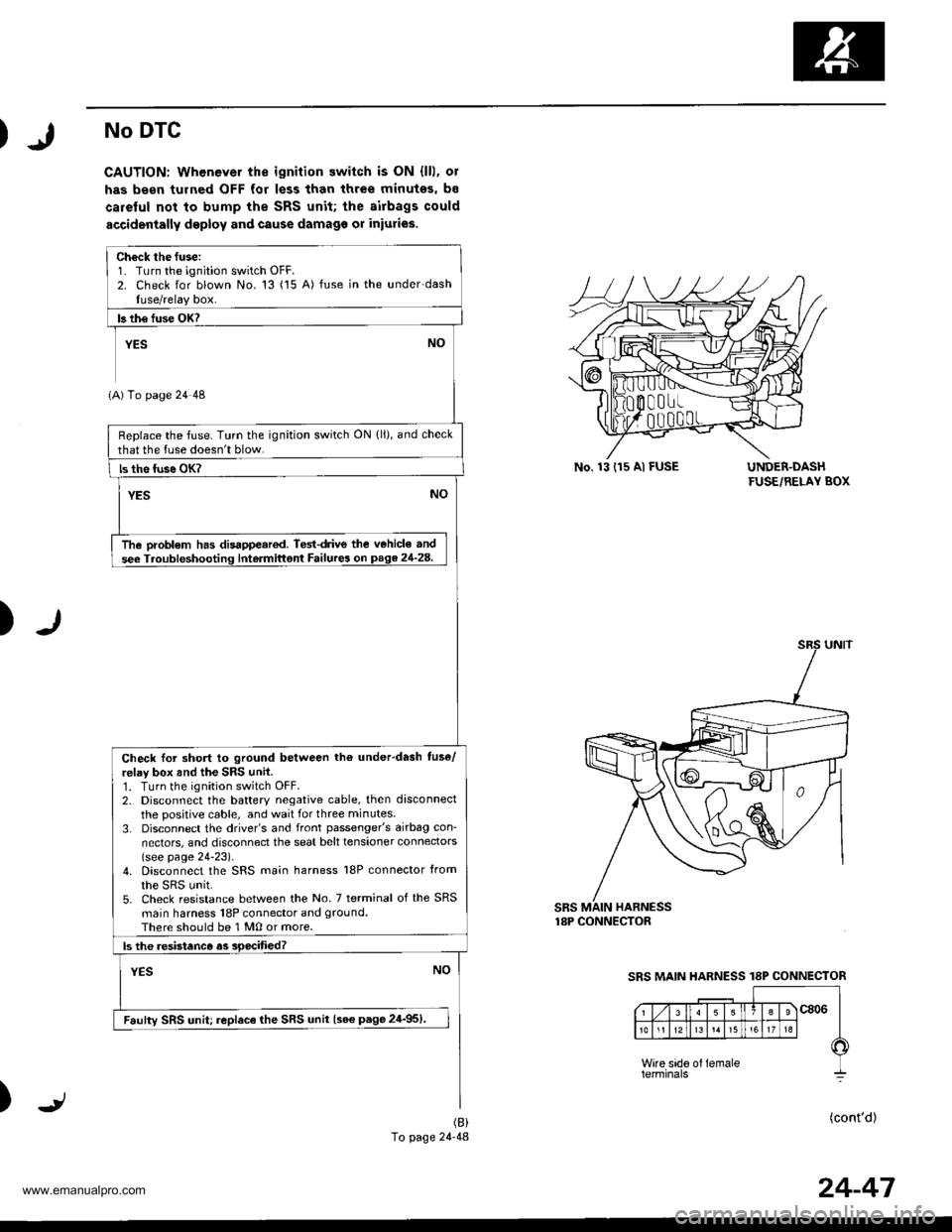 HONDA CR-V 1999 RD1-RD3 / 1.G Workshop Manual 
No DTC
CAUTION: Whenever the ignition switch is ON {lll, ol
has been tulned OFF for less than three minutes, bs
careful not to bump the SRS unit; the airbags could
accidenially deploy and cause damag