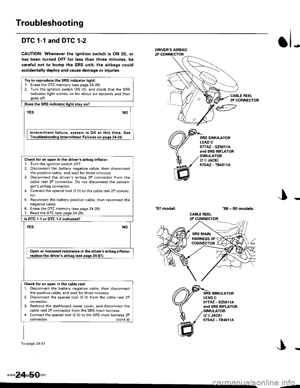 HONDA CR-V 2000 RD1-RD3 / 1.G Workshop Manual
Troubleshooting
DTC 1-1 and DTC 1-2
CAUTION: Whenever the ignition switch is ON {ll}, or
has been turned OFF for less than three minutes, be
careful not to bump the SRS unit; the airbags could
accide HONDA CR-V 2000 RD1-RD3 / 1.G Workshop Manual
Troubleshooting
DTC 1-1 and DTC 1-2
CAUTION: Whenever the ignition switch is ON {ll}, or
has been turned OFF for less than three minutes, be
careful not to bump the SRS unit; the airbags could
accide
