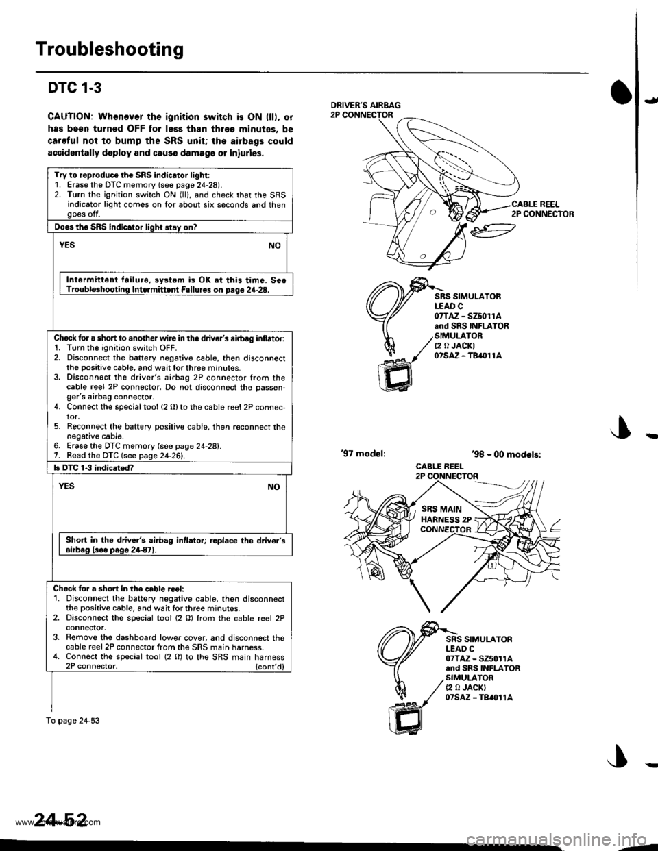 HONDA CR-V 1997 RD1-RD3 / 1.G Workshop Manual 
Troubleshooting
DTC 1-3
CAUTION: Whonovor the ignition switch is ON (ll), or
has been turnod OFF for less thsn three minutss. be
caroful not to bump the SRS unit; tha ailbags could
accidentally doplo