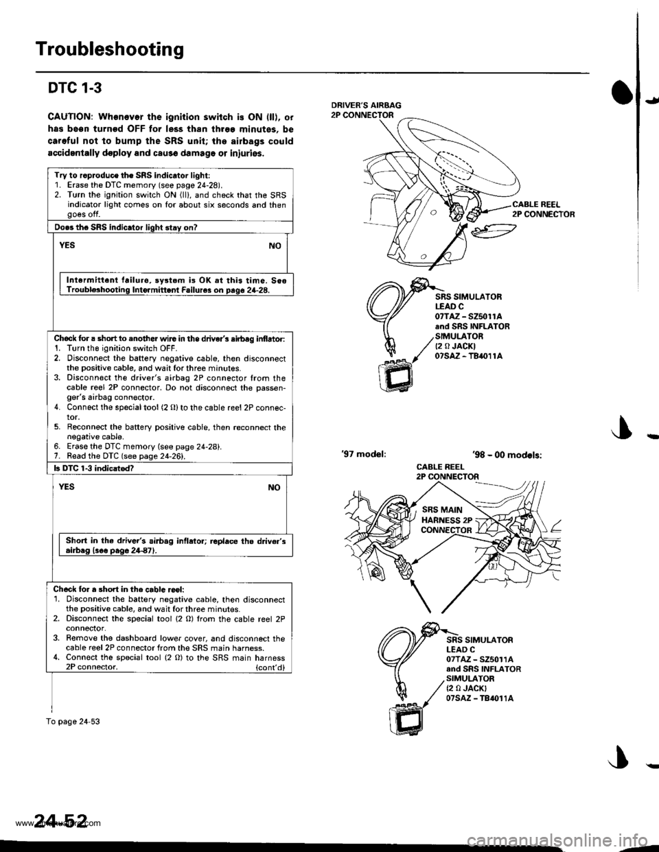 HONDA CR-V 2000 RD1-RD3 / 1.G Workshop Manual
Troubleshooting
DTC 1-3
CAUTION: Whonovor the ignition switch is ON (ll), or
has been turnod OFF for less thsn three minutss. be
caroful not to bump the SRS unit; tha ailbags could
accidentally doplo HONDA CR-V 2000 RD1-RD3 / 1.G Workshop Manual
Troubleshooting
DTC 1-3
CAUTION: Whonovor the ignition switch is ON (ll), or
has been turnod OFF for less thsn three minutss. be
caroful not to bump the SRS unit; tha ailbags could
accidentally doplo